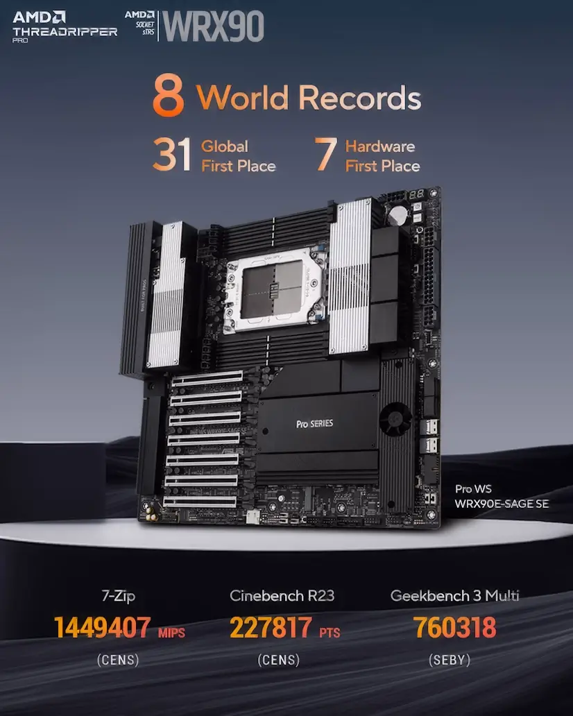 Montaje Placa Base CPU AMD Threadripper PRO Ajalvir Ajalvir Gaming - Montaje Placa Base CPU AMD Threadripper PRO Ajalvir